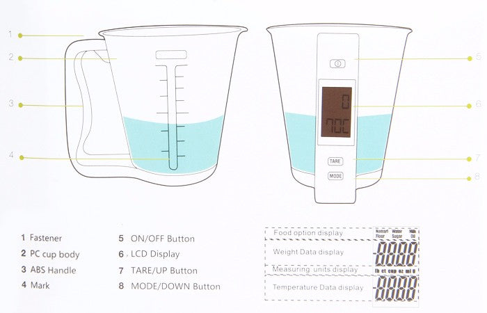 Hostweigh Measuring Cup Kitchen Scales Digital Beaker Libra Electronic Tool Scale with LCD Display Temperature Measurement Cups